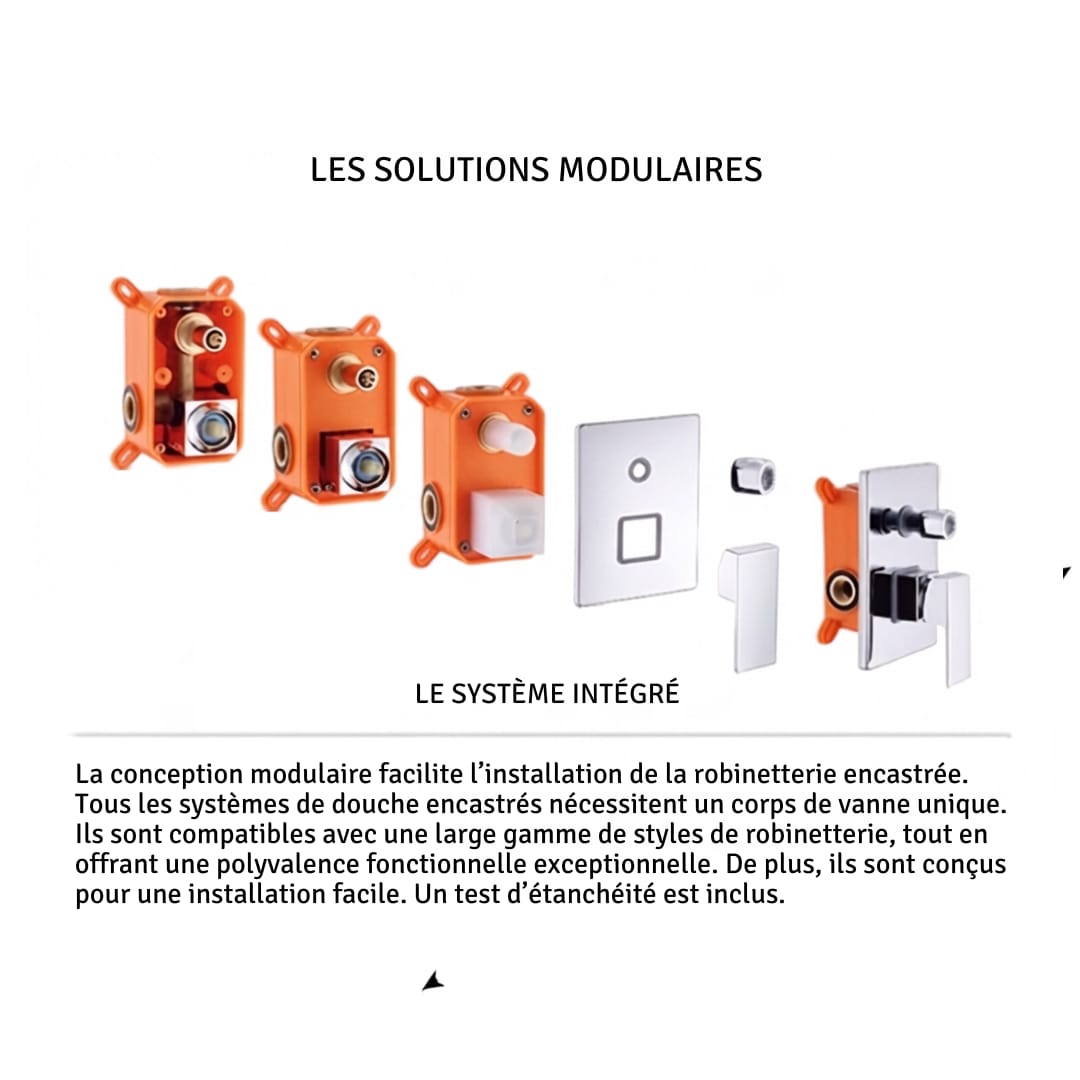 Mitigeur de Douche Encastré SANILUM – 3 Sorties | Chrome Brillant