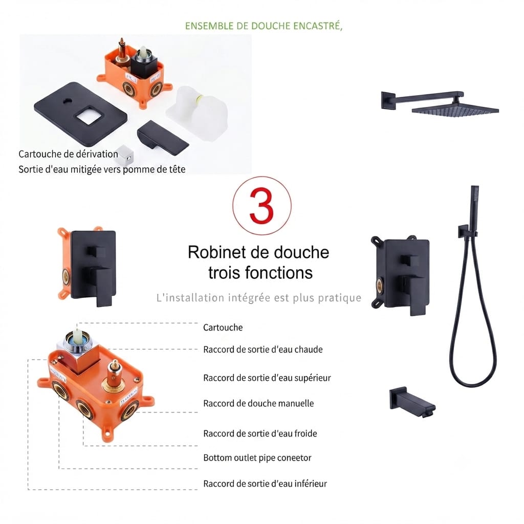 Mitigeur de Douche Encastré SANILUM – 3 Sorties | Noir Mat