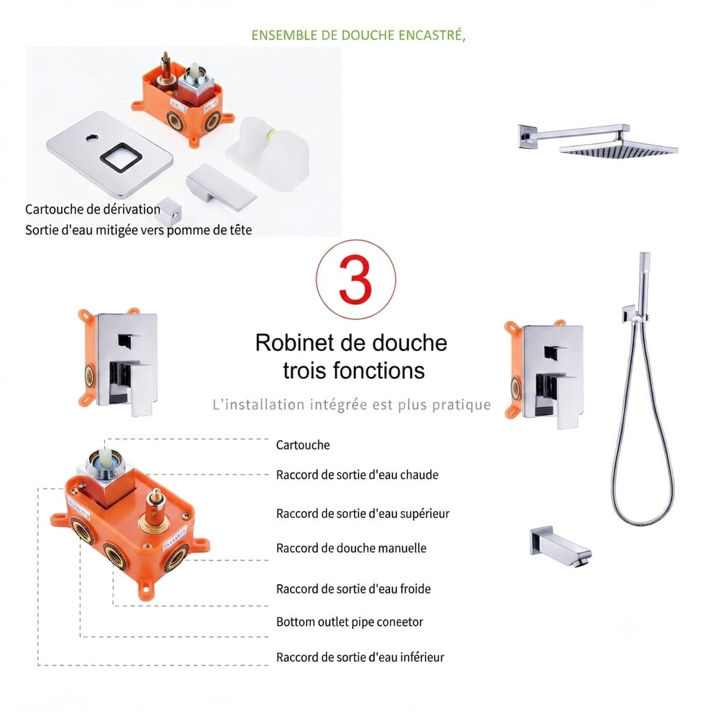 Mitigeur de Douche Encastré SANILUM – 3 Sorties | Chrome Brillant