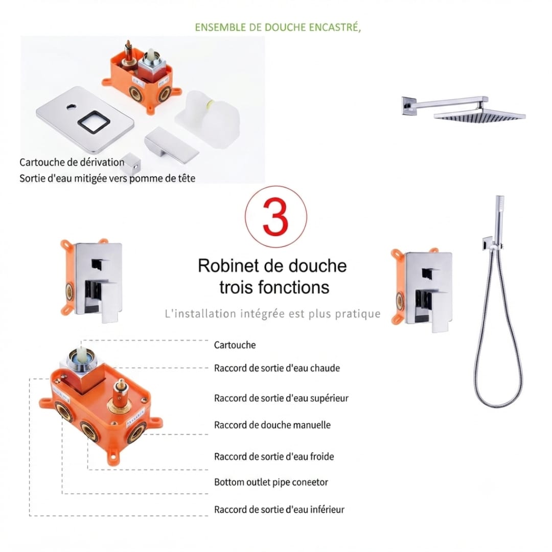 Mitigeur de Douche Encastré SANILUM – 2 Sorties | Chrome